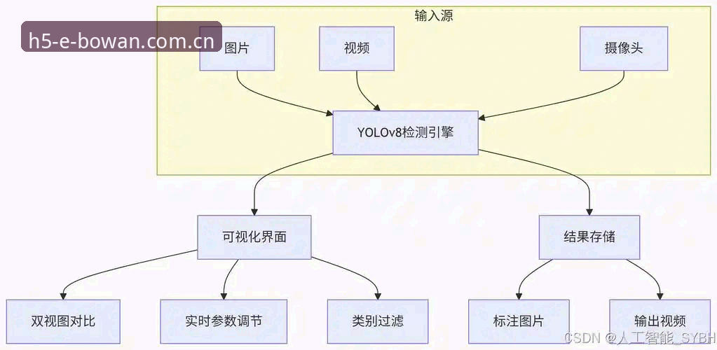 博万APP下载最新版 博万APP下载最新版详解:功能特性、安装指南与使用体验全解析